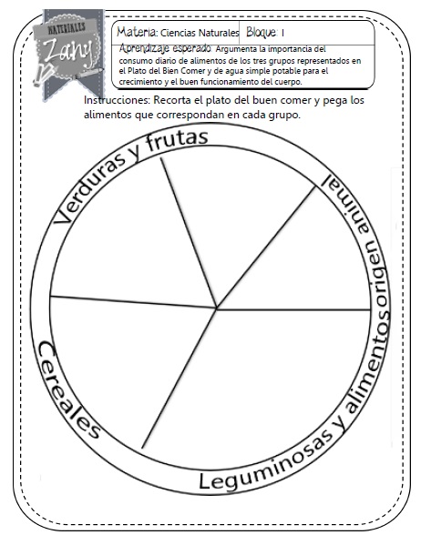 #AprendeEnCasa2 – 29 de septiembre – 5to Primaria