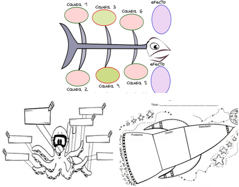 #AprendeEnCasa2 – 29 de septiembre – 5to Primaria