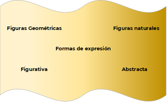 #AprendeEnCasa2 – 28 de septiembre – 3ro Primaria