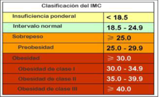 #AprendeEnCasa2 – 28 de septiembre – 5to Primaria