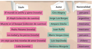 #AprendeEnCasa2 – 30 de septiembre – Segundo de Secundaria