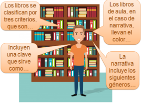 #AprendeEnCasa2 – 30 de septiembre – Segundo de Secundaria