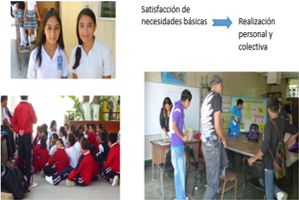 #AprendeEnCasa2 – 30 de septiembre – Tercero de Secundaria