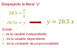 #AprendeEnCasa2 – 30 de septiembre – Segundo de Secundaria