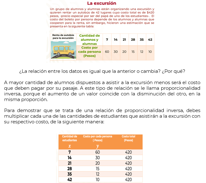 #AprendeEnCasa2 – 30 de septiembre – Segundo de Secundaria