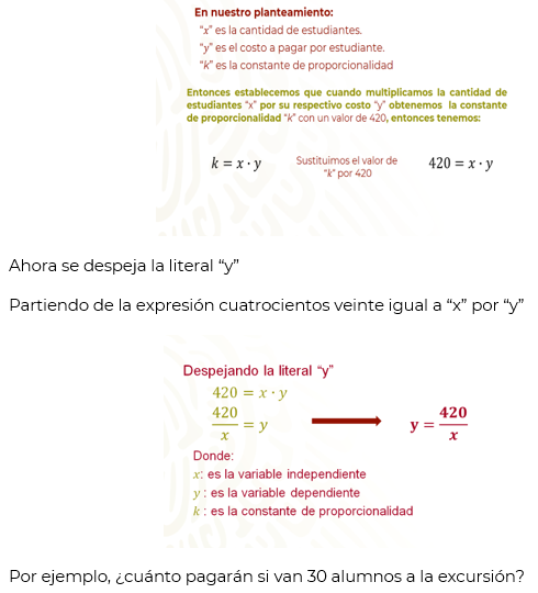 #AprendeEnCasa2 – 30 de septiembre – Segundo de Secundaria