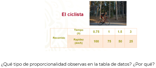 #AprendeEnCasa2 – 30 de septiembre – Segundo de Secundaria