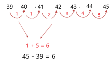 #AprendeEnCasa2 – 30 de septiembre – 3ro Primaria