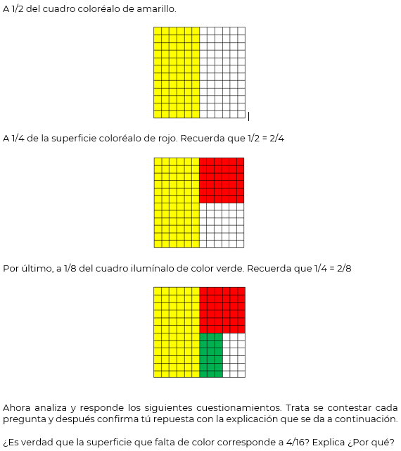 #AprendeEnCasa2 – 30 de septiembre – 4to Primaria