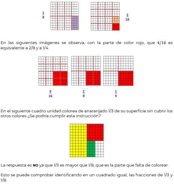 #AprendeEnCasa2 – 30 de septiembre – 4to Primaria