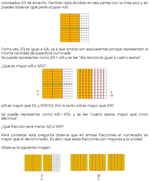 #AprendeEnCasa2 – 30 de septiembre – 4to Primaria