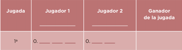 #AprendeEnCasa2 – 30 de septiembre – 6to Primaria