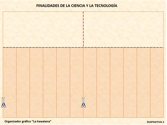 #AprendeEnCasa2 – 15 de septiembre – Segundo de Secundaria