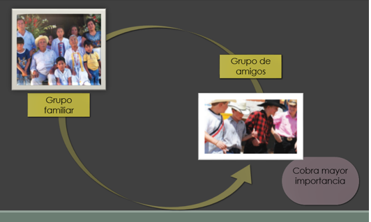 #AprendeEnCasa2 – 16 de septiembre – Segundo de Secundaria