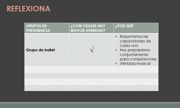 #AprendeEnCasa2 – 16 de septiembre – Segundo de Secundaria