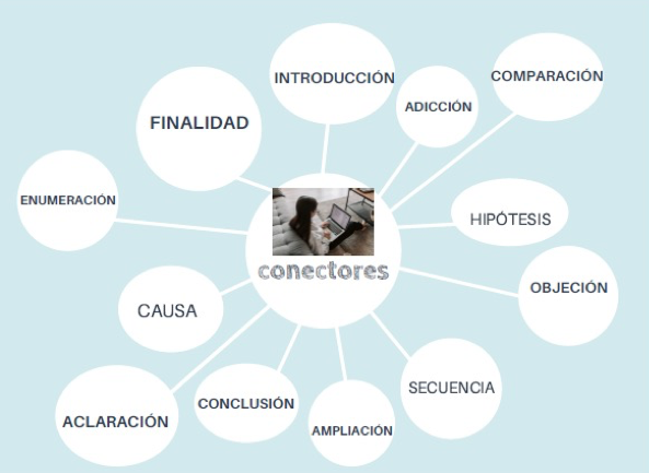 #AprendeEnCasa2 – 17 de septiembre – Tercero de Secundaria