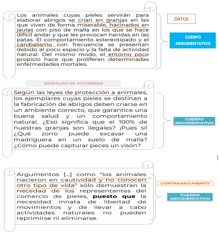 #AprendeEnCasa2 – 15 de septiembre – Tercero de Secundaria