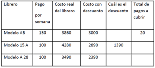 #AprendeEnCasa2 – 15 de septiembre – 4to Primaria