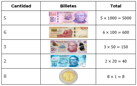 #AprendeEnCasa2 – 17 de septiembre – 4to Primaria