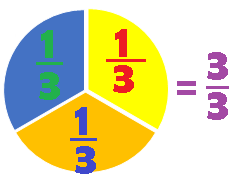 #AprendeEnCasa2 – 25 de septiembre – Primero de Secundaria