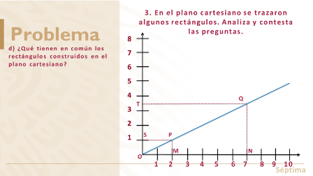 #AprendeEnCasa2 – 25 de septiembre – Tercero de Secundaria