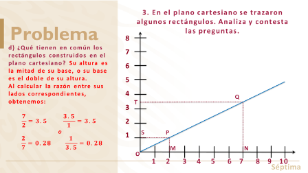 #AprendeEnCasa2 – 25 de septiembre – Tercero de Secundaria