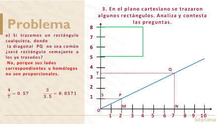 #AprendeEnCasa2 – 25 de septiembre – Tercero de Secundaria