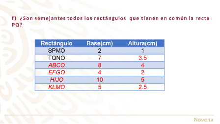 #AprendeEnCasa2 – 25 de septiembre – Tercero de Secundaria