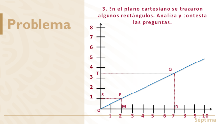 #AprendeEnCasa2 – 25 de septiembre – Tercero de Secundaria