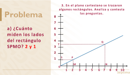 #AprendeEnCasa2 – 25 de septiembre – Tercero de Secundaria