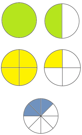 #AprendeEnCasa2 – 16 de septiembre – 5to Primaria