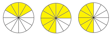 #AprendeEnCasa2 – 16 de septiembre – 5to Primaria