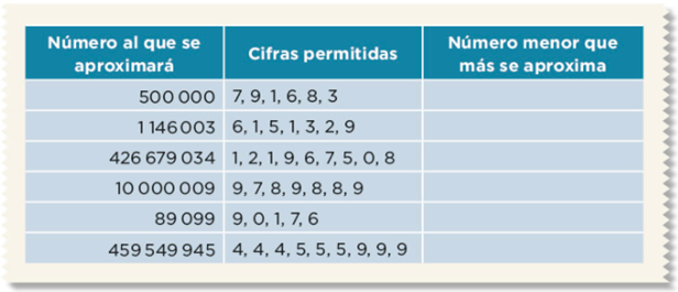 #AprendeEnCasa2 – 18 de septiembre – 6to Primaria