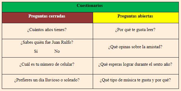 #AprendeEnCasa2 – 14 de septiembre – 6to Primaria - Español 1