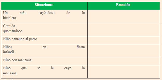 #AprendeEnCasa2 – 14 de septiembre – 6to Primaria - Socioemocional - Cuadro