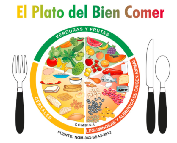 #AprendeEnCasa2 – 14 de septiembre – 3ro Primaria