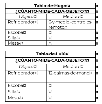 #AprendeEnCasa2 – 17 de septiembre – 2do Primaria