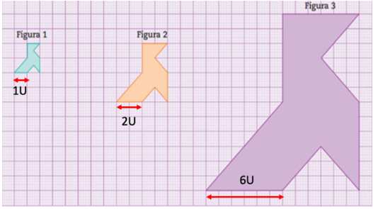 #AprendeEnCasa2 – 17 de septiembre – Segundo de Secundaria