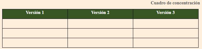 #AprendeEnCasa2 – 14 de septiembre – Segundo de Secundaria