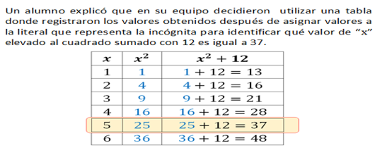 #AprendeEnCasa2 – 14 de septiembre – Tercero de Secundaria