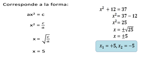 #AprendeEnCasa2 – 14 de septiembre – Tercero de Secundaria