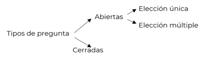 #AprendeEnCasa2 – 15 de septiembre – 6to Primaria