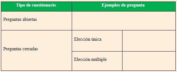 #AprendeEnCasa2 – 15 de septiembre – 6to Primaria