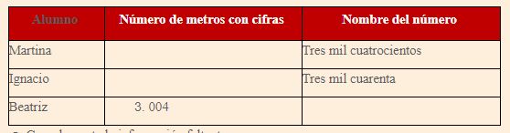 #AprendeEnCasa2 – 15 de septiembre – 6to Primaria
