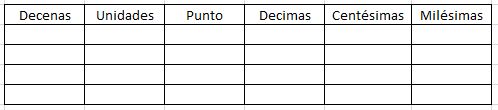 #AprendeEnCasa2 – 10 de septiembre – Matemáticas - 6to Primaria
