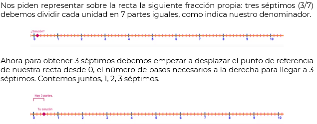 #AprendeEnCasa2 – 1 de octubre – Primero de Secundaria