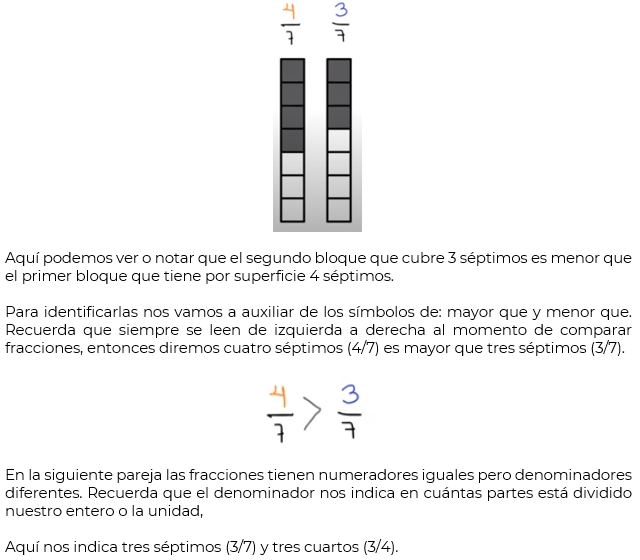 #AprendeEnCasa2 – 1 de octubre – Primero de Secundaria