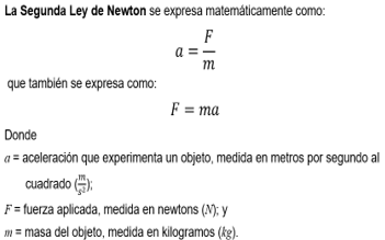 #AprendeEnCasa2 – 1 de octubre – Segundo de Secundaria