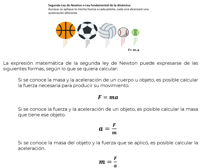 #AprendeEnCasa2 – 1 de octubre – Segundo de Secundaria