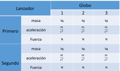 #AprendeEnCasa2 – 1 de octubre – Segundo de Secundaria
